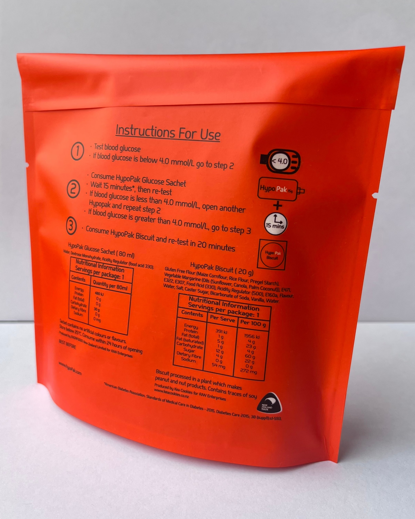 HypoPak_15gram_Glucose_Kit_Backside